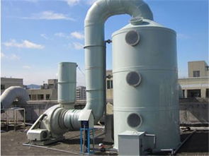 环保设备优选指南 咸阳新旭诺环保与兴平UV光氧处理设备供应解析